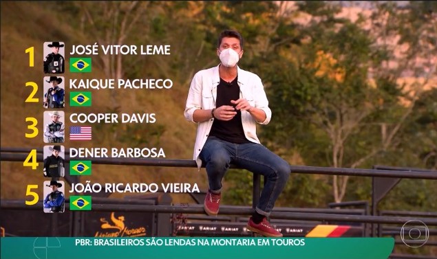 Globo Esporte mostrou a história dos brasileiros que são lendas na PBR