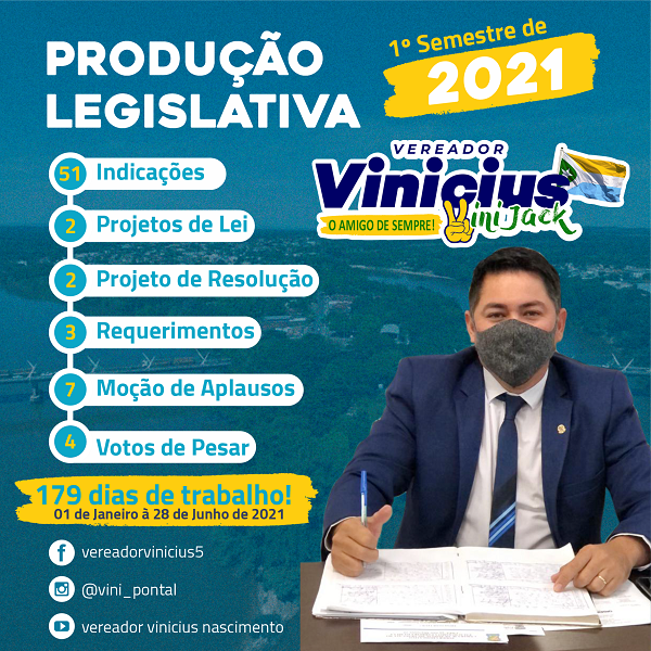 O Vereador Vinicius Medeiros - PSD, apresenta Produção Legislativa, referente ao 1º Semestre de 2021