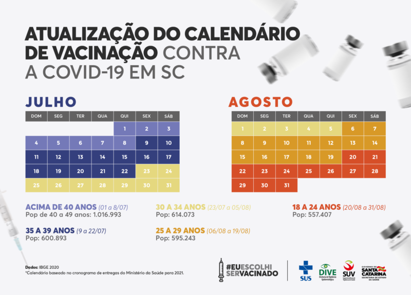 Veja quando você será vacinado contra Covid-19 após Moisés antecipar calendário em SC