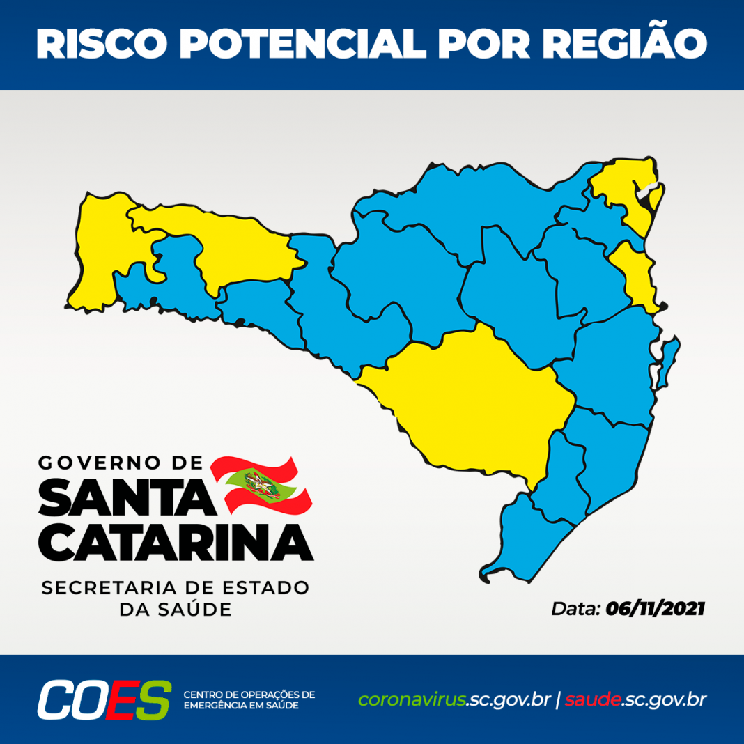 Covid-19: Pela primeira vez, Planalto Norte está em nível moderado de contaminação