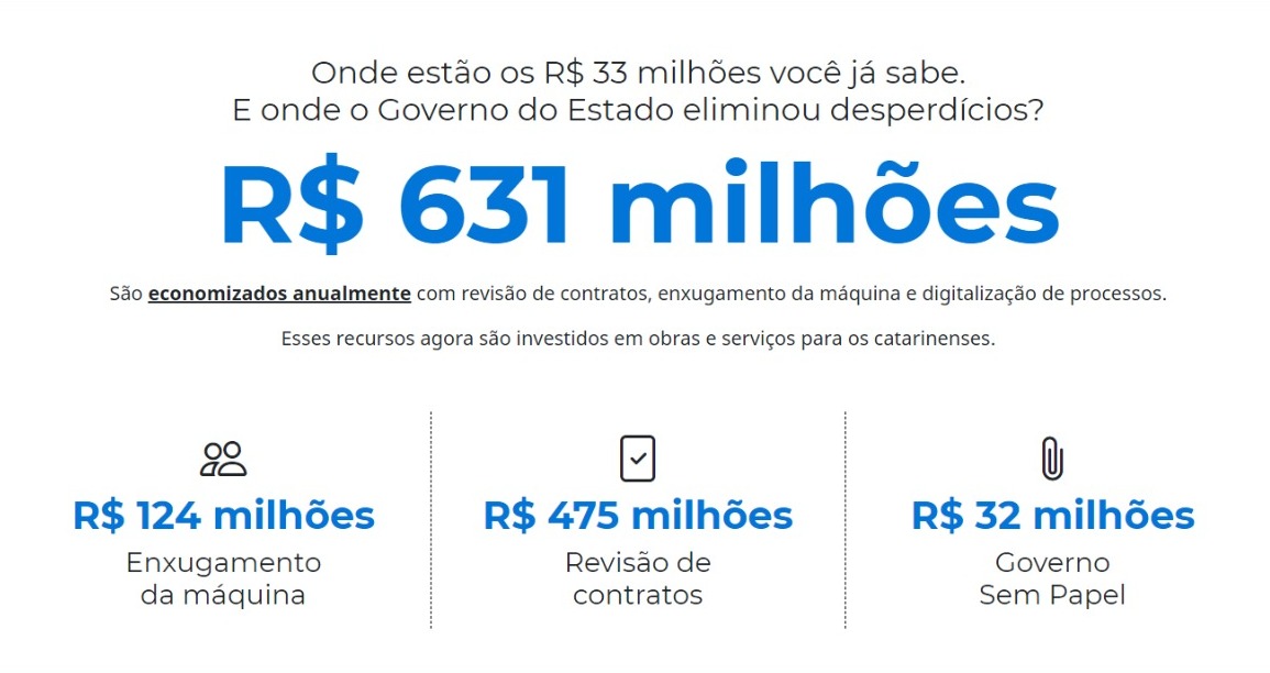 Governo do Estado alcança mais de R$ 631 milhões em economias anuais