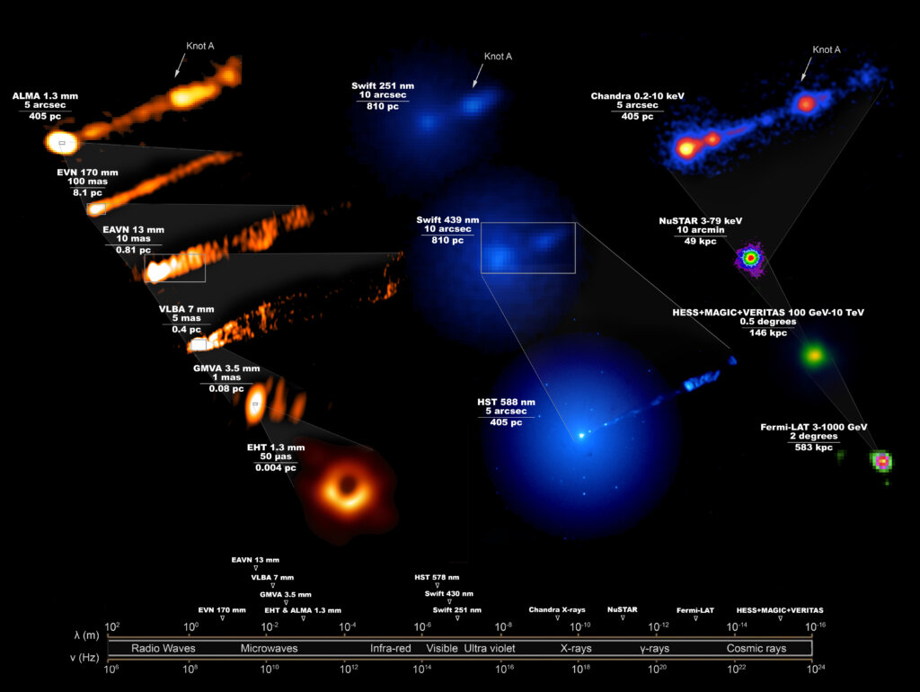 Telescópios fazem observações sem precedentes do famoso buraco negro