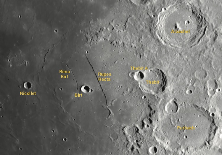 Lua: como realizar uma fácil observação