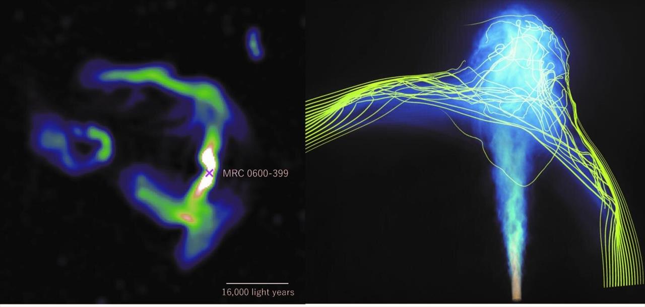 Uma nova janela para ver o lado oculto do universo magnetizado