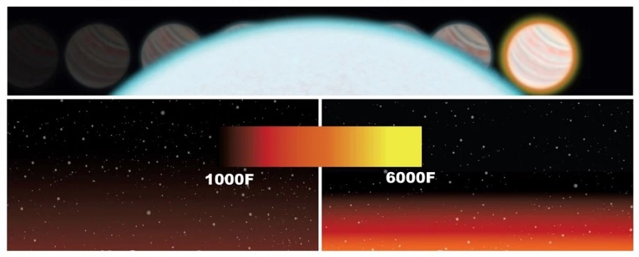 Uma molécula comum na terra é detectada pela primeira vez na atmosfera de um exoplaneta