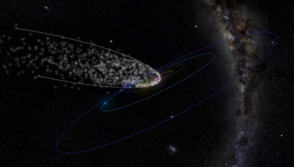 Os cientistas rastreiam uma chuva de meteoros até um cometa incomum visto a cada 4.000 anos