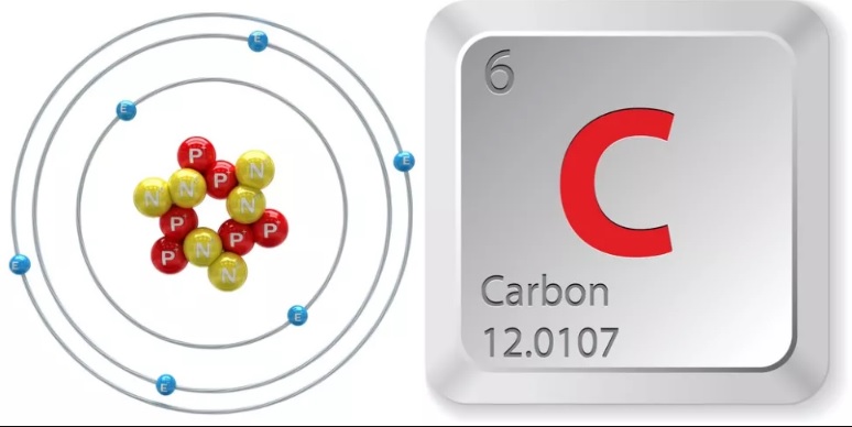 Fatos sobre o Carbono