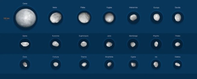 42 dos maiores asteroides do Sistema Solar revelados em novas imagens