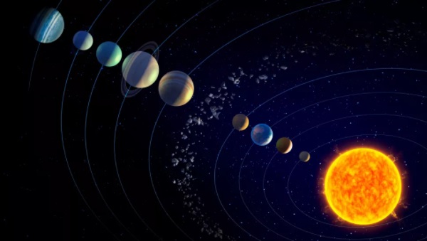 Planetas do sistema solar, ordem e formação: Um guia