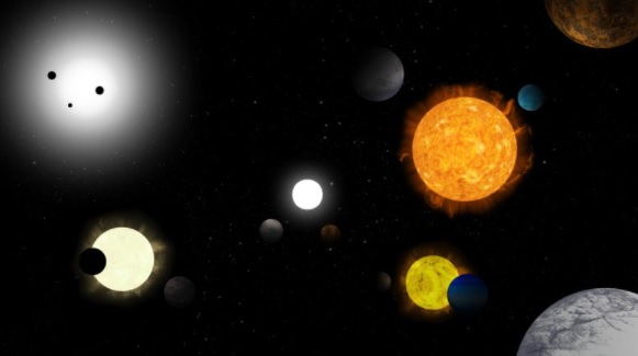 Como os astrônomos fazem para encontrar um exoplaneta