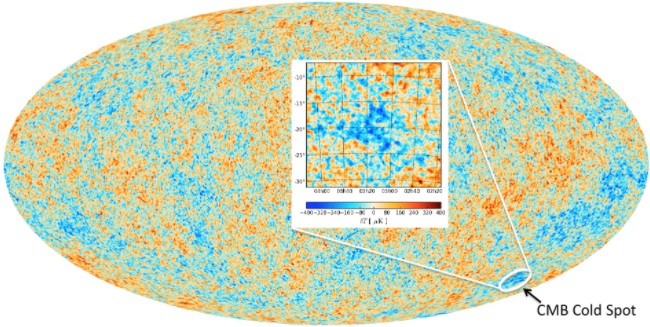 Uma explicação para o ponto frio na Radiação Cómica de Fundo em Micro-ondas, finalmente