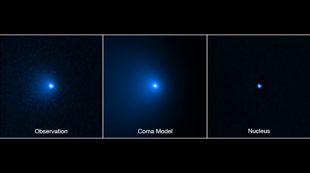 'Megacometa' Bernardinelli-Berstein é o maior já visto, confirma o telescópio Hubble