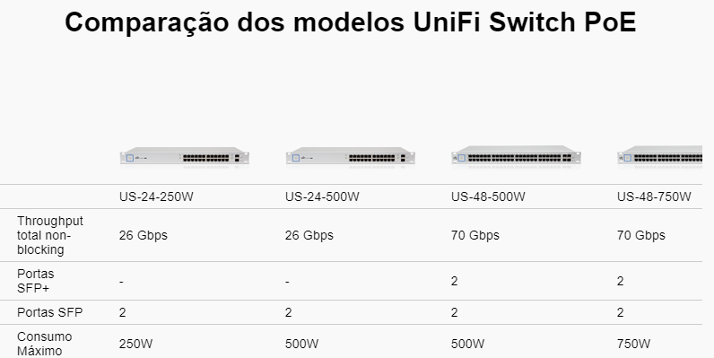 Imagem Segundaria do Produto