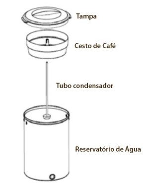 Imagem Segundaria do Produto