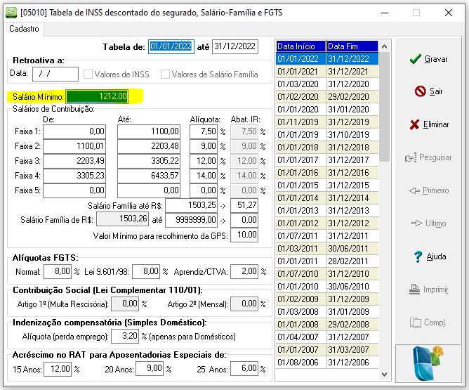 Tabela INSS 2022