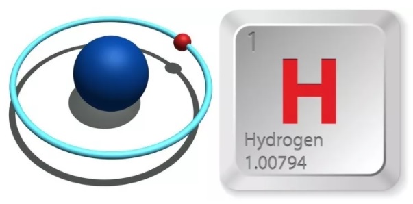 Fatos sobre o Hidrogênio