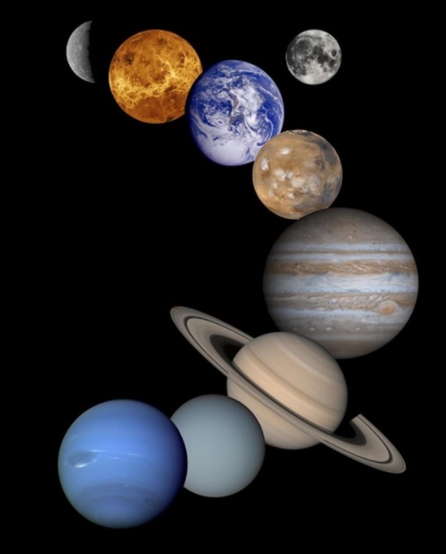 Quais São As Cores Dos Planetas Em Nosso Sistema Solar E Por Que Eles São Tão Diferentes 8844