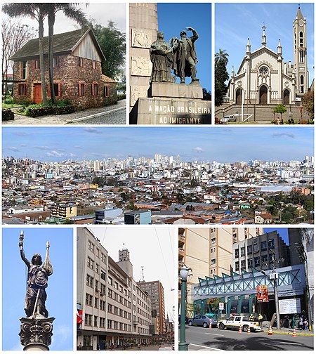Caxias do Sul RS Gestão Municipal Certificada